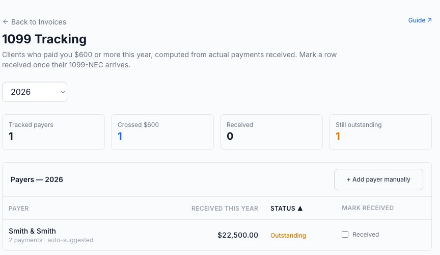 The 1099 Tracking report listing payers with their year-to-date totals and Received checkboxes