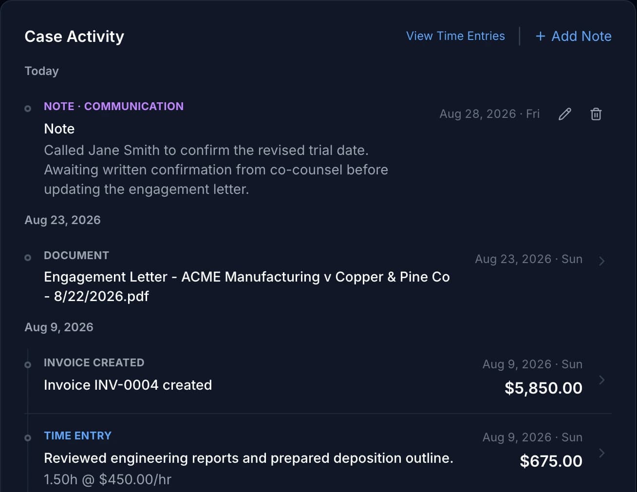 Case Activity feed on a case detail page, showing a note, a document, an invoice-created event, and time entries grouped by date