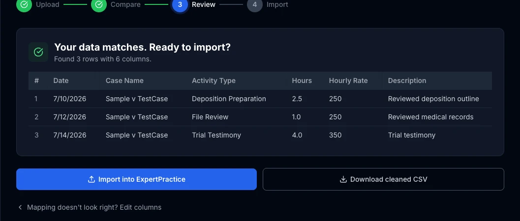 The Review step showing the final mapped rows and an Import into ExpertPractice button