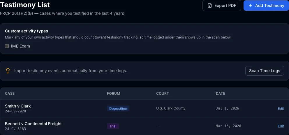 The Testimony List page, showing the Scan Time Logs action and a table of testimony events with case, forum, court, and date