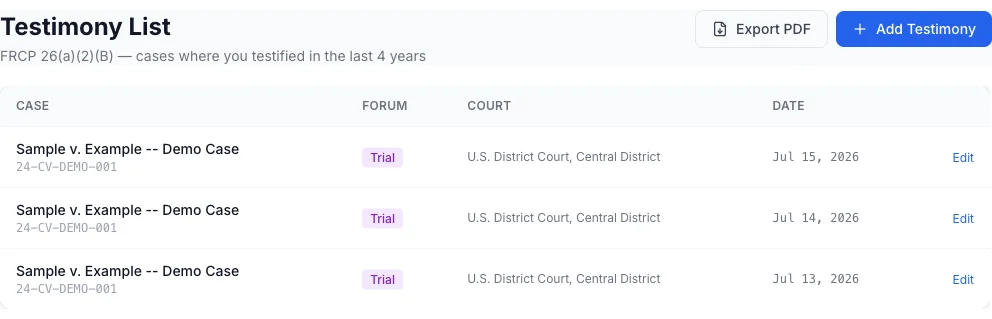 Testimony list auto-populated for FRCP 26(a)(2)(B) disclosure, with one-click PDF export