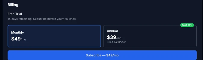 Settings Billing card showing Free Trial with 14 days remaining, Monthly $49/mo and Annual $39/mo plan options, and a Subscribe button