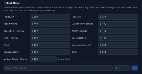 Default Rates card listing every activity type with a dollar-per-hour rate field